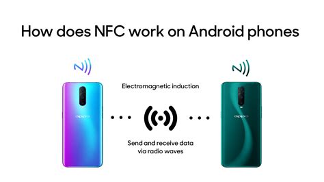 what does nfc on cell phone stand for|what does nfc enabled mean.